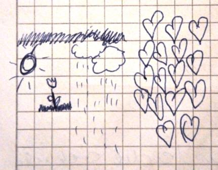 Herzen und Regen; Stegreifaufgabe Chemie, Kl. 10